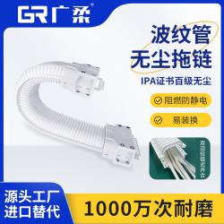 廣柔波紋管無塵拖鏈 拉鏈式設計 無塵室免穿線 維護便捷 快速換線
