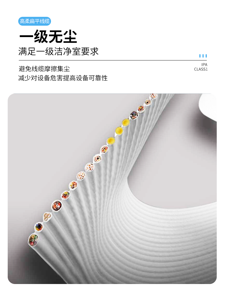 廣柔替代進口光刻機半導體設備FFC扁平電纜可以達到百級潔凈要求