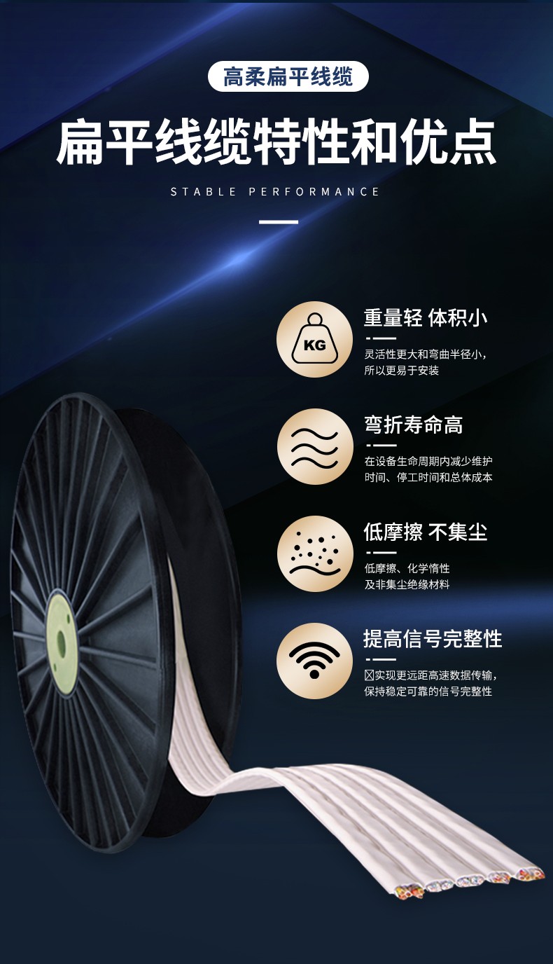 Flexible flat cable 高柔性半導體潔凈室自動化扁平電纜特性說明